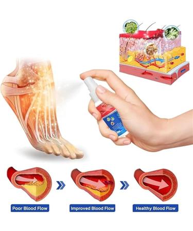 Numbfix Hand and Foot spray - Image 3